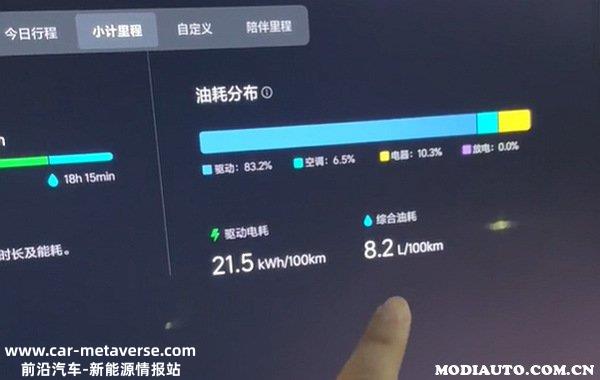 理想L7油耗很高吗？理想L7亏电油耗多少