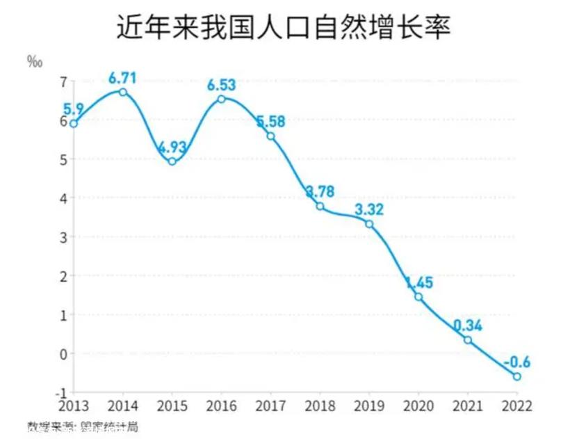 低速无人车的春天来了？