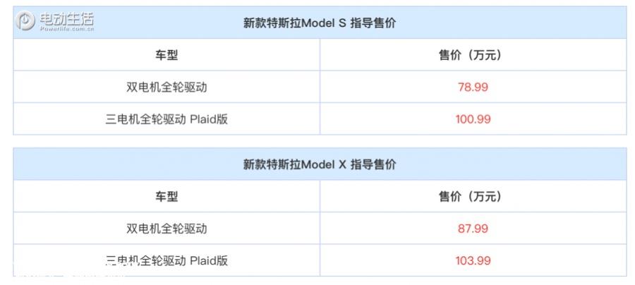 新款特斯拉Model S和Model X开启交付
