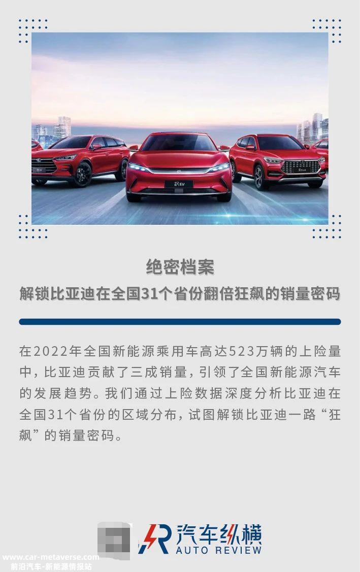 比亚迪31省销量分布分析横看通吃,纵看凹凸