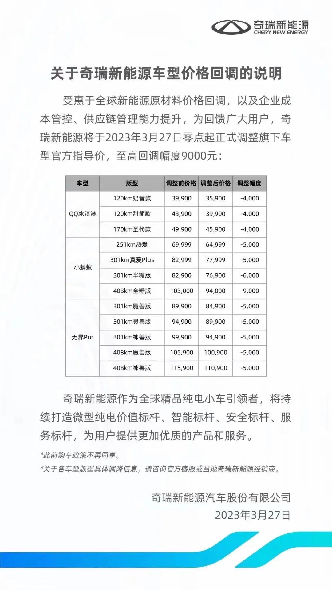 奇瑞新能源官方降价直接下调,最高降价9000元