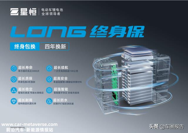 千锤百炼成就锰系传奇！星恒高价值锂电材料的探索之道