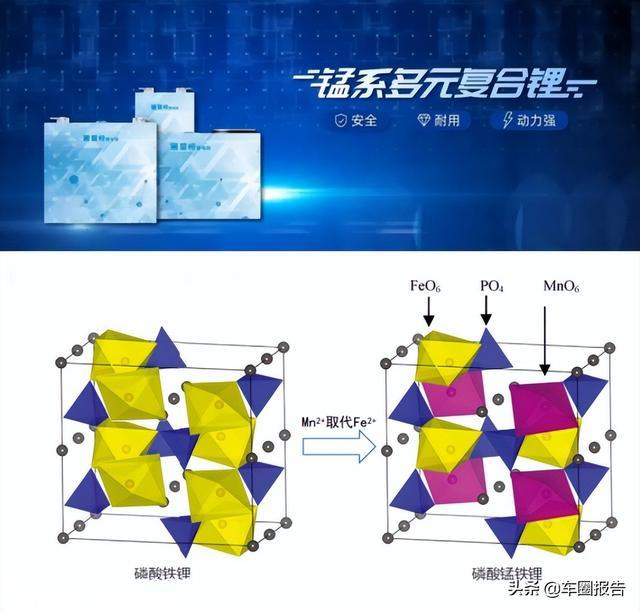 国标换购，星恒领衔！以高品质产物推动锂电加速普及