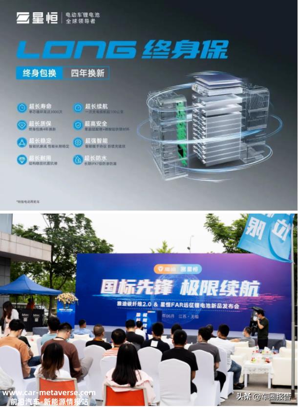 国标换购，星恒领衔！以高品质产物推动锂电加速普及