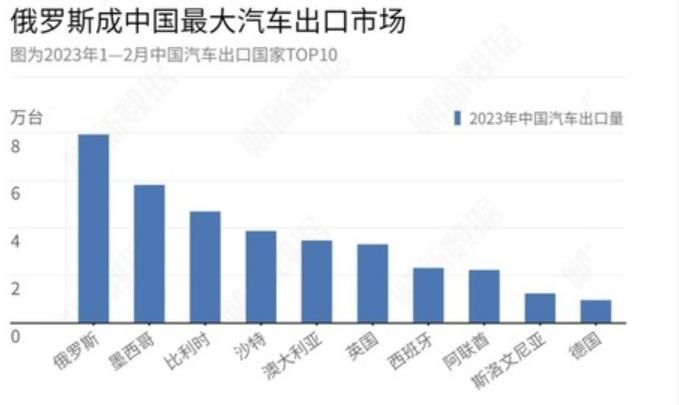 中国品牌正在填补这一空白