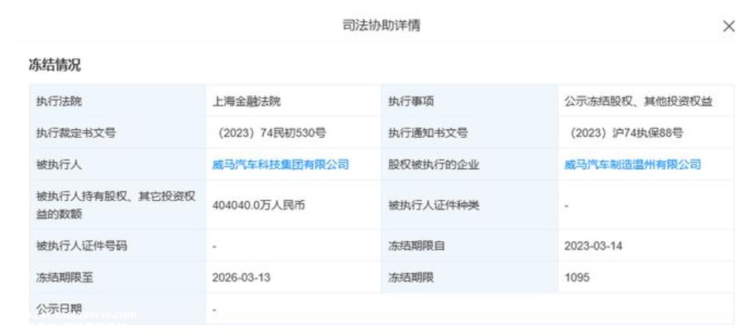 三年亏损174亿,等待上市补血
