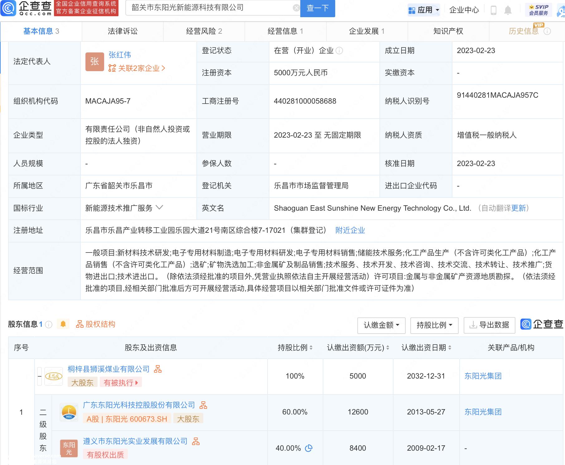 韶关东阳光新能源技术有限公司成立