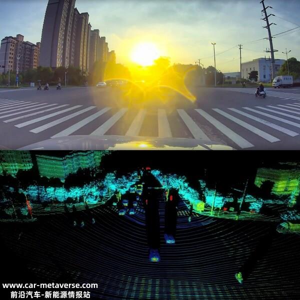低角度阳光直射实景 VS Innovusion图像级超远距激光雷达点云视角