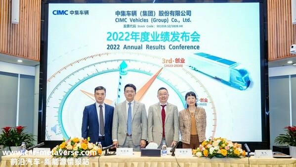 中集车辆2022年逆势破局成功，吹响第三次创业号角