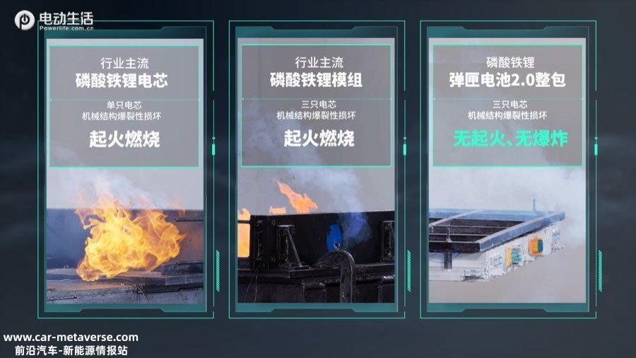 埃安弹匣电池2.0技术枪击不起火 自备灭火器！