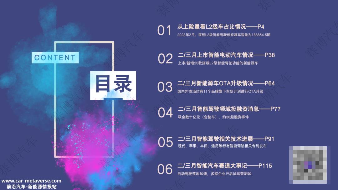 023年3月智能汽车月报'