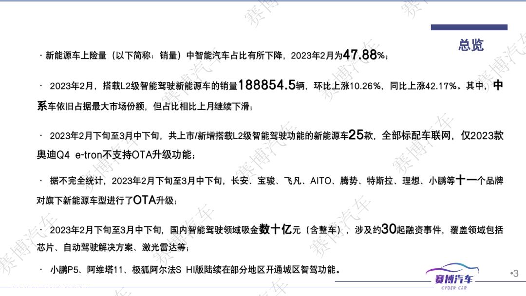 023年3月智能汽车月报'