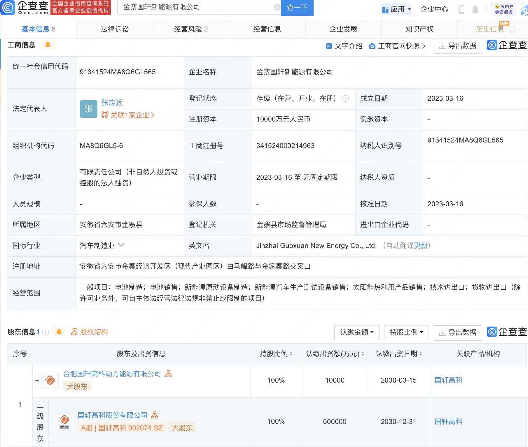 金寨国轩新能源有限公司成立