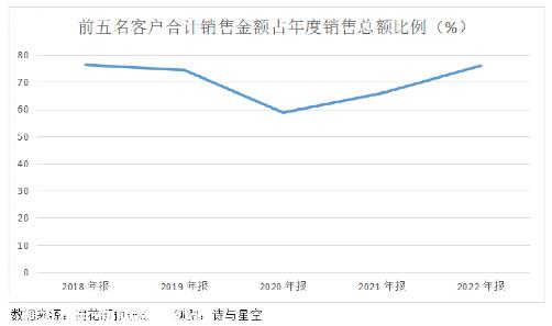 恒明达(002947