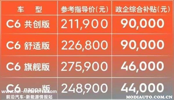 023年汽车车价暴跌原因？通过雪铁龙C6看透车价暴跌的真相"