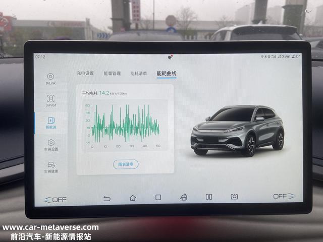 我们找到了比亚迪元PLUS月销2万辆的秘诀