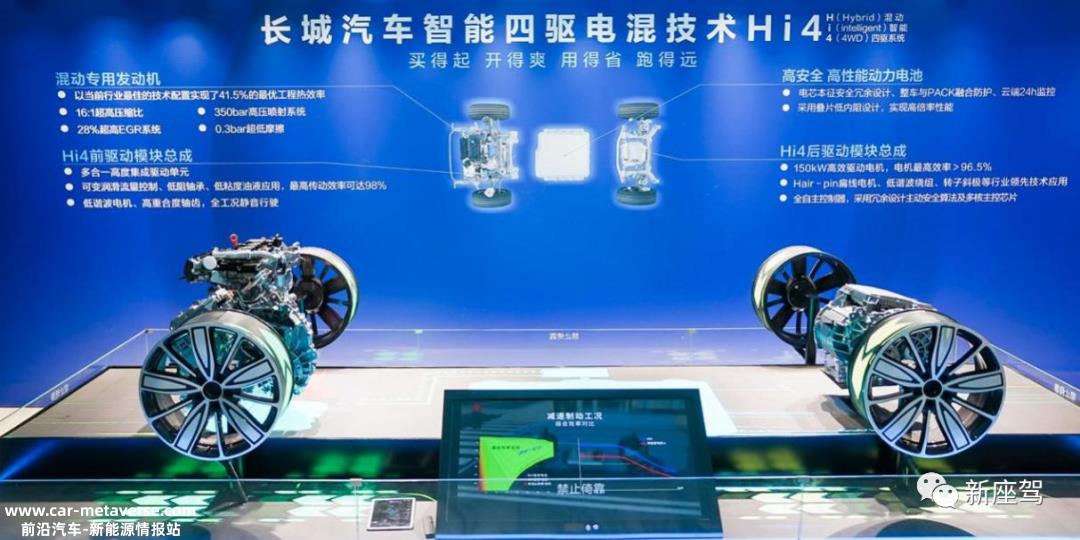 森林生态系统建设护城河核心技术国内新能源市场发展迅速