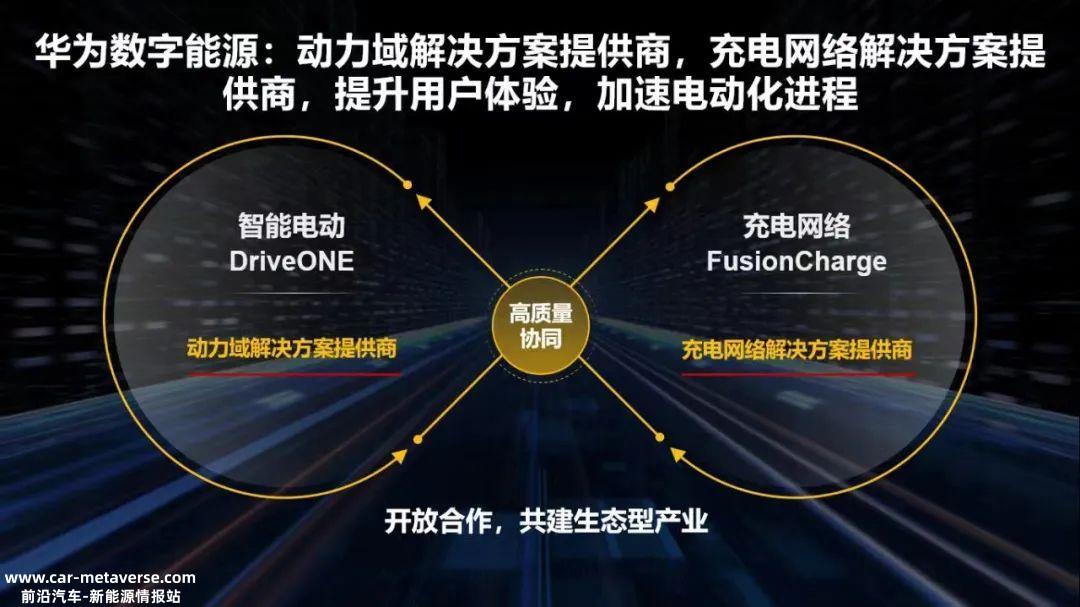 绿色能源与交通一体化将给中国汽车工业带来哪些新思路?