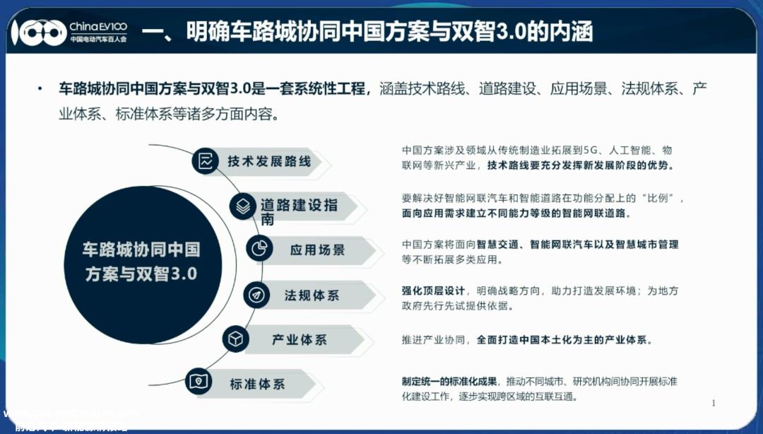 自动驾驶还有很长的路要走
