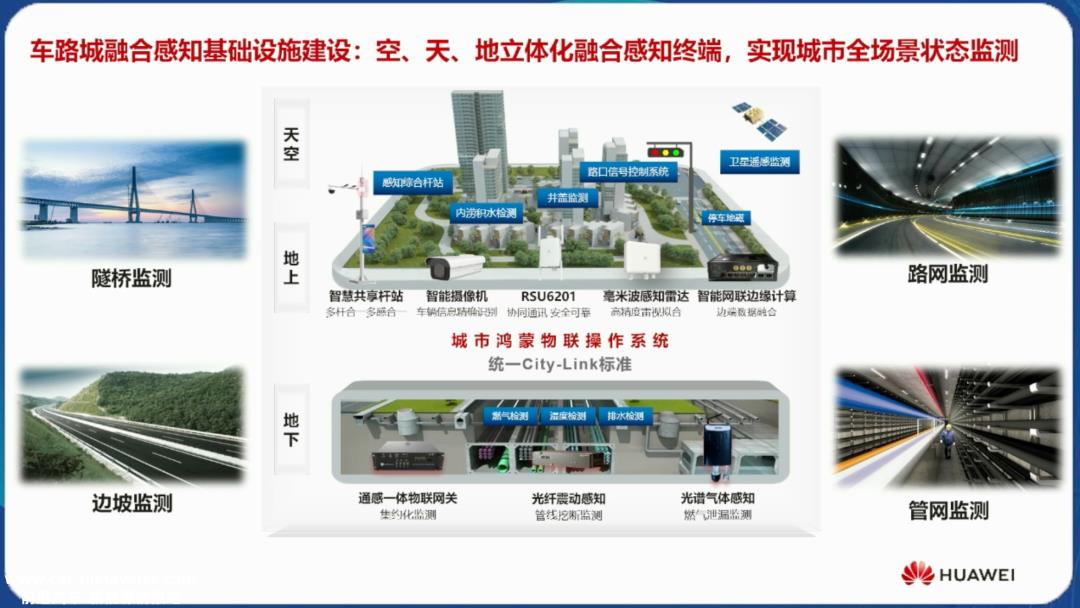 自动驾驶还有很长的路要走