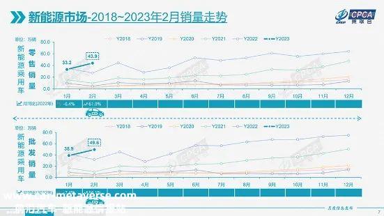降价潮,买家从观望变成焦虑