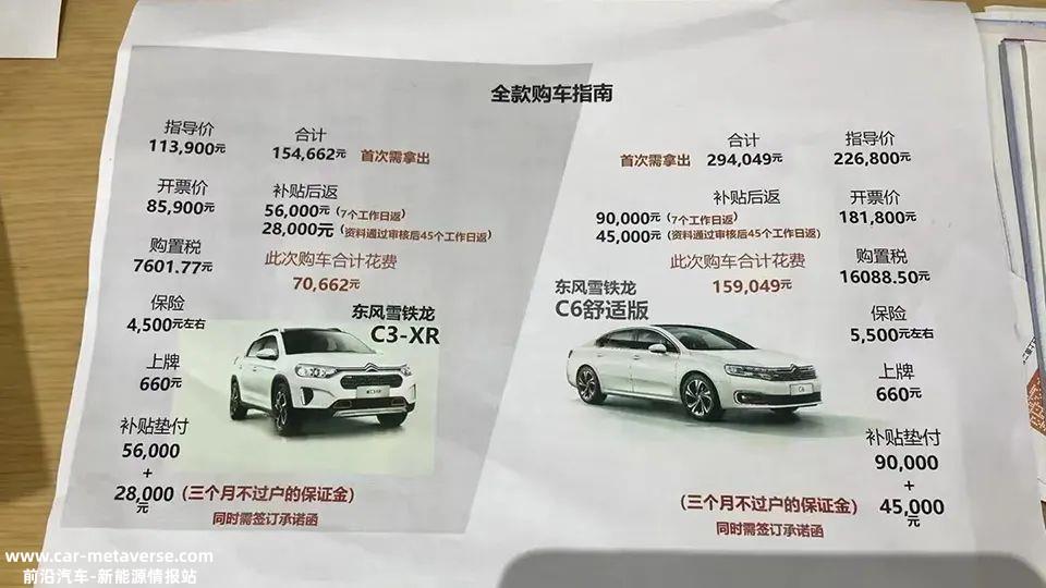 降价潮,买家从观望变成焦虑