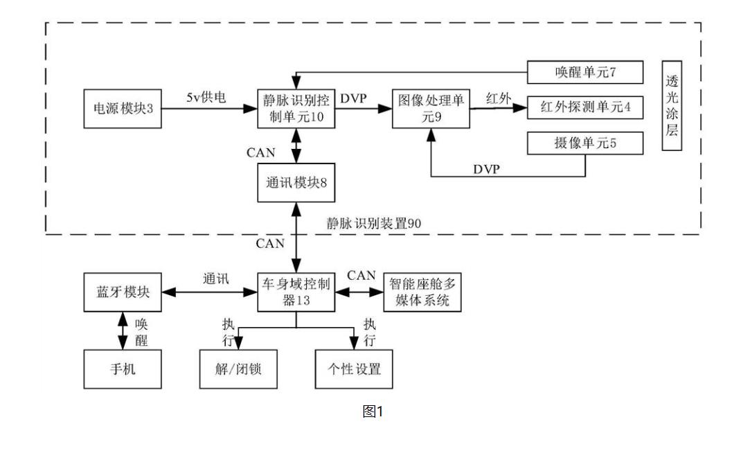知情郎眼|那些专利的事