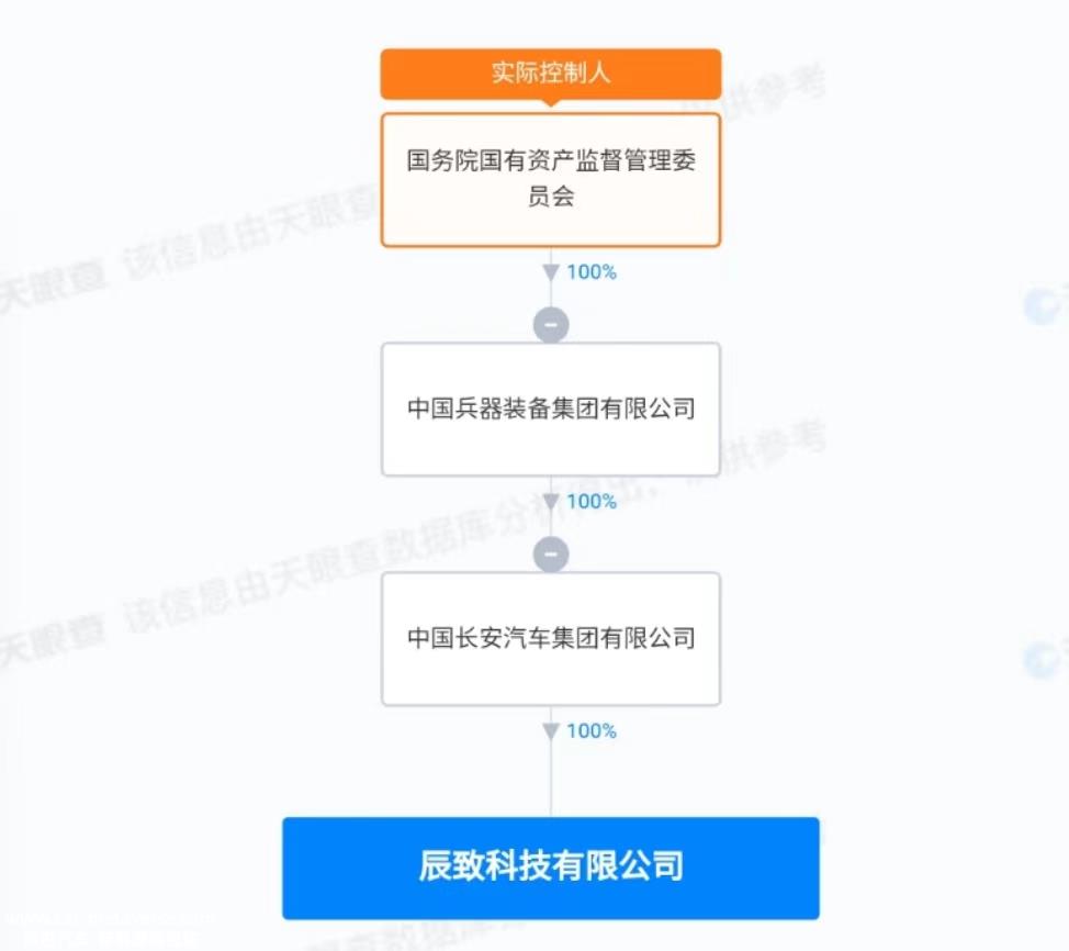 与芯片有关？长安汽车即将发布新品牌