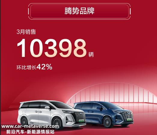 新能源车企3月销量出炉，腾势销量破万，“华为汽车”不行了吗