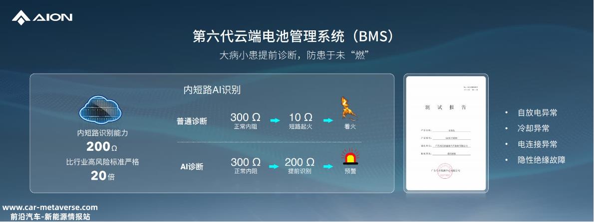 电车圈观察:弹匣电池2