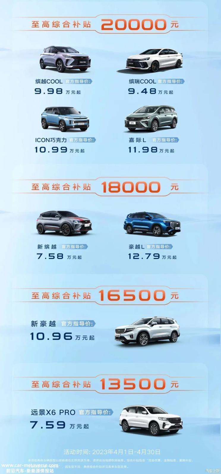 综合补贴至高4.5万 吉利推全国官方补贴