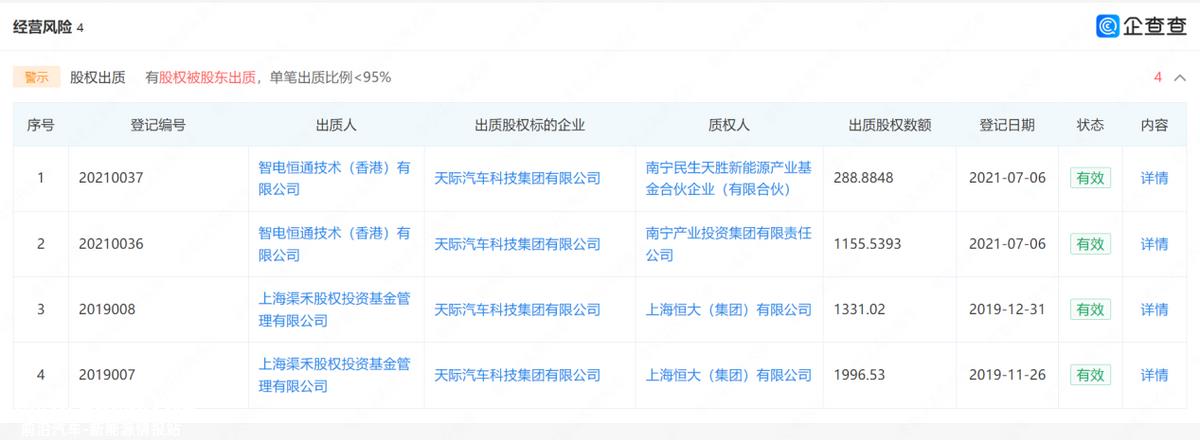 天际车是谁?江湖混子是从哪里冒出来的?