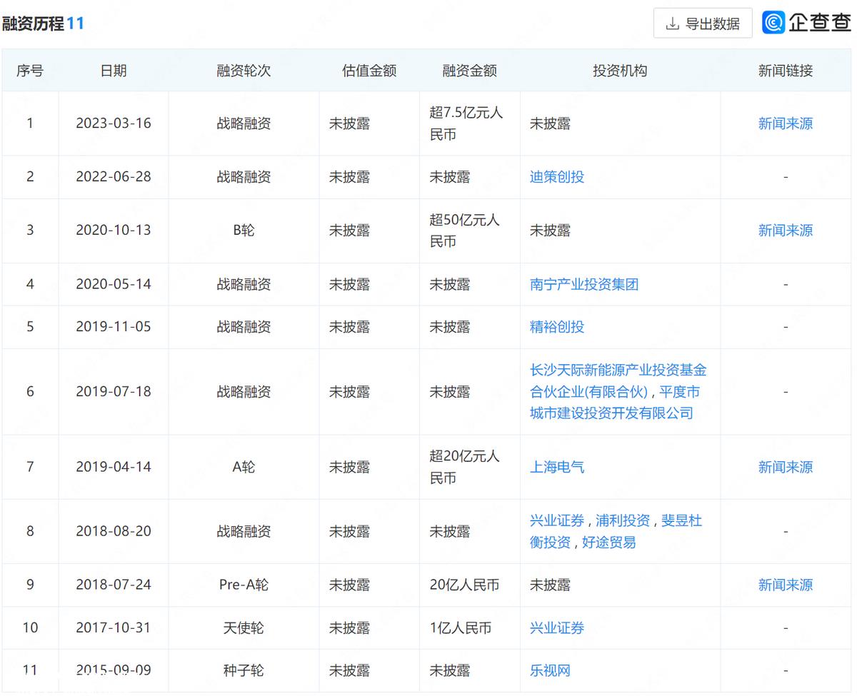 天际车是谁?江湖混子是从哪里冒出来的?