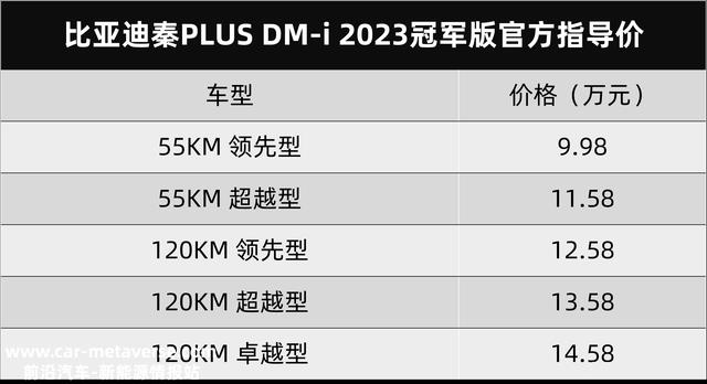 上市三天定单破1.5万台，不到10万的比亚迪DM-i，值得斟酌吗？