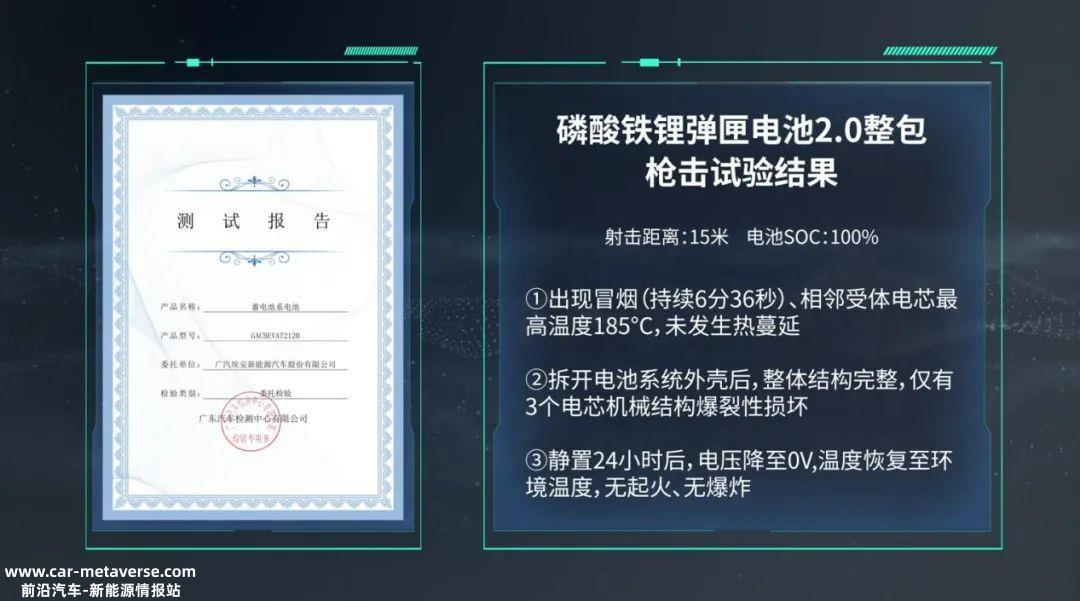 为什么弹匣电池2