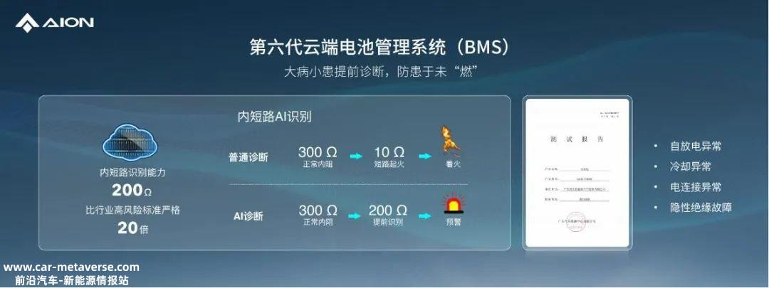 为什么弹匣电池2