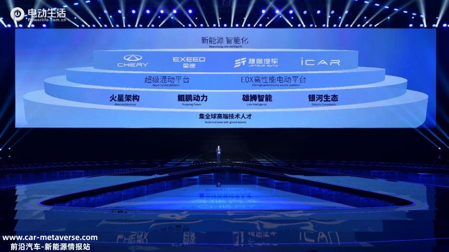奇瑞新能源之夜：星纪元/iCAR新品牌发布 2款新车全球首发