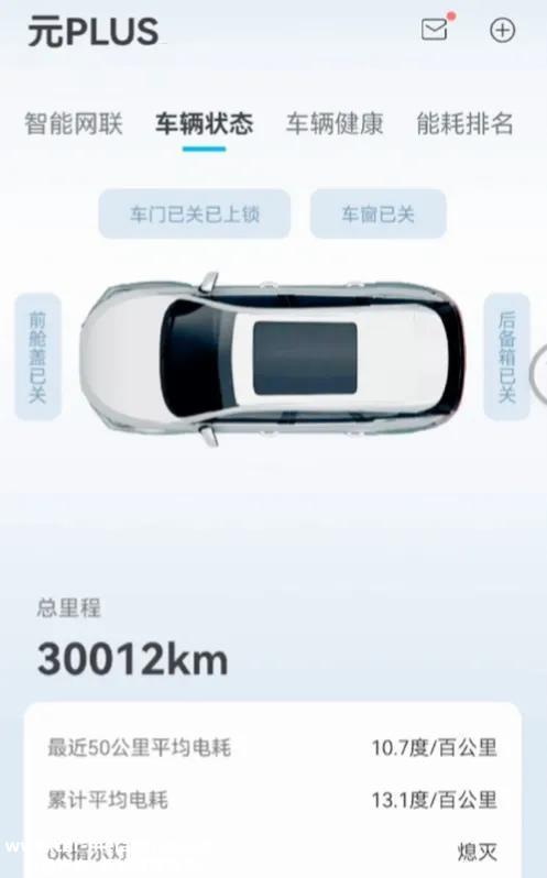 比亚迪元plus，3万千米使用体验分享，总的来说，体验好售后好