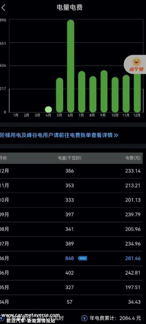 比亚迪元plus，3万千米使用体验分享，总的来说，体验好售后好