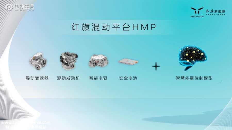 红旗“旗帜”架构第三大平台亮相 将有2款新车下半年量产