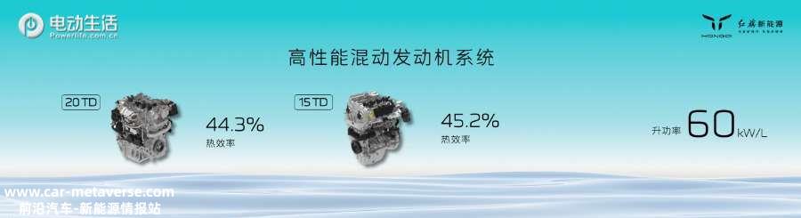 红旗“旗帜”架构第三大平台亮相 将有2款新车下半年量产