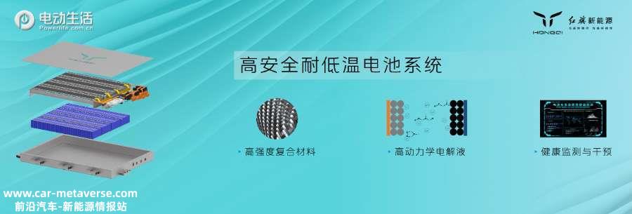 红旗“旗帜”架构第三大平台亮相 将有2款新车下半年量产