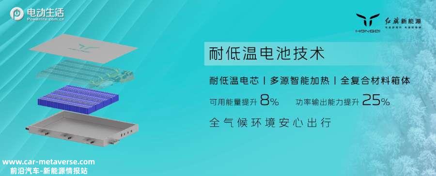 红旗“旗帜”架构第三大平台亮相 将有2款新车下半年量产