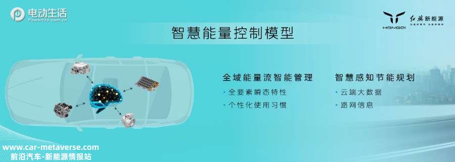 红旗“旗帜”架构第三大平台亮相 将有2款新车下半年量产