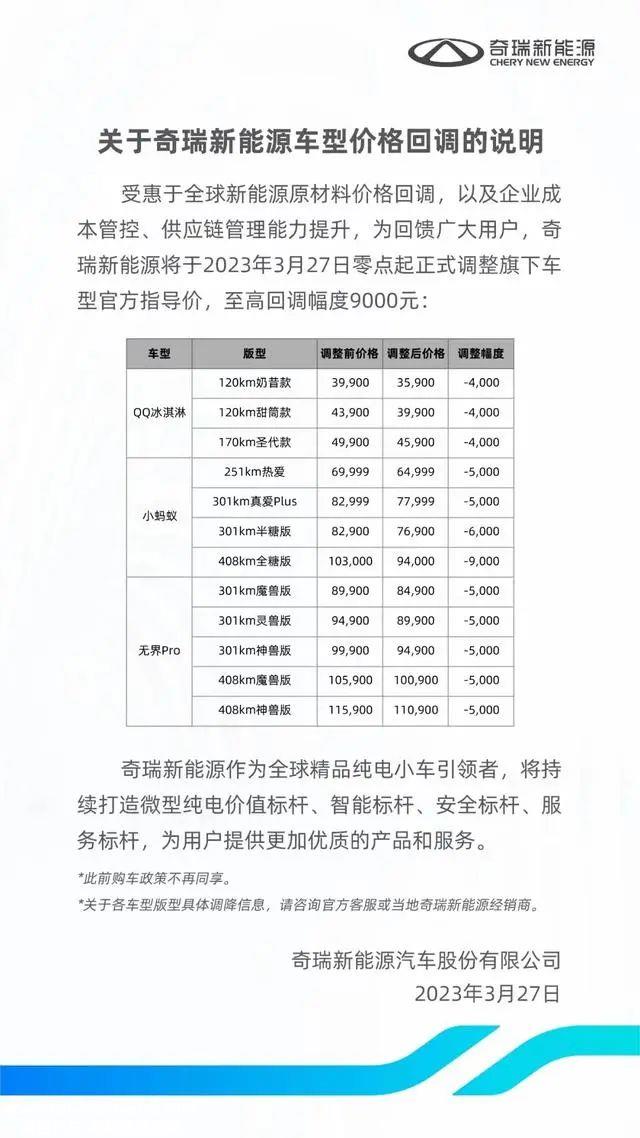 为什么电池级碳酸锂价格暴跌时不能正式下跌?