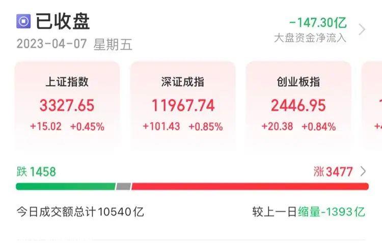 人工智能的发展将重塑电子半导体基础设施