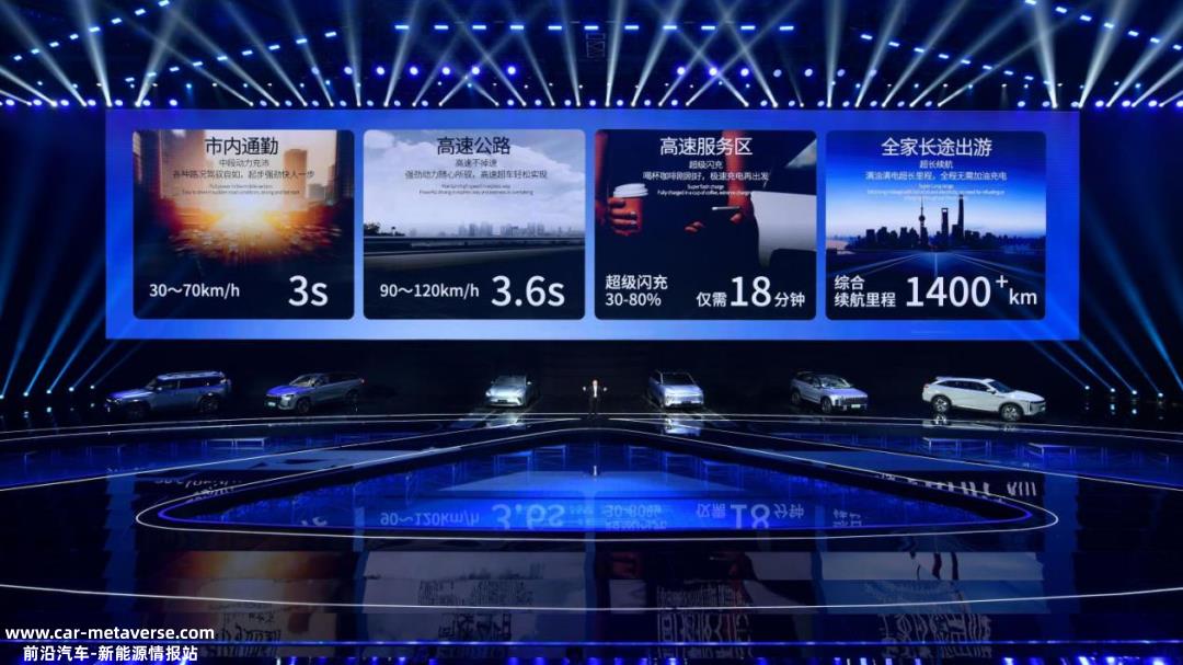 科技进化2023 奇瑞汽车新能源之夜