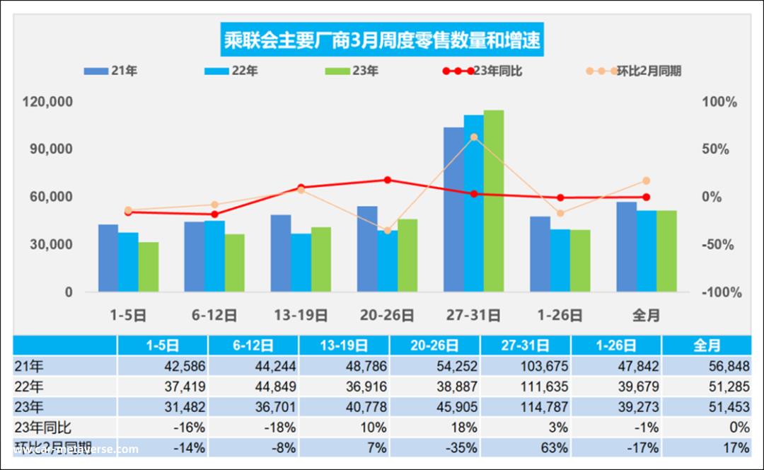 谁来消除合资品牌的焦虑?