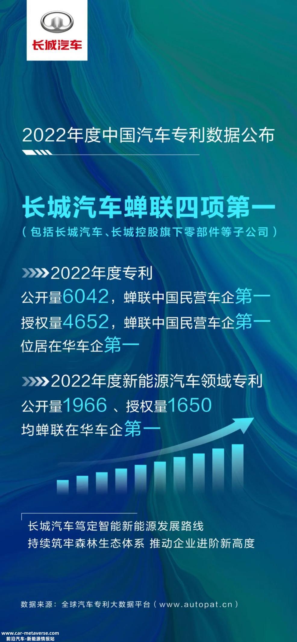 [长城战略报告]长城汽车企业社会责任报告：领跑“绿色可持续”的价值新标尺 ...