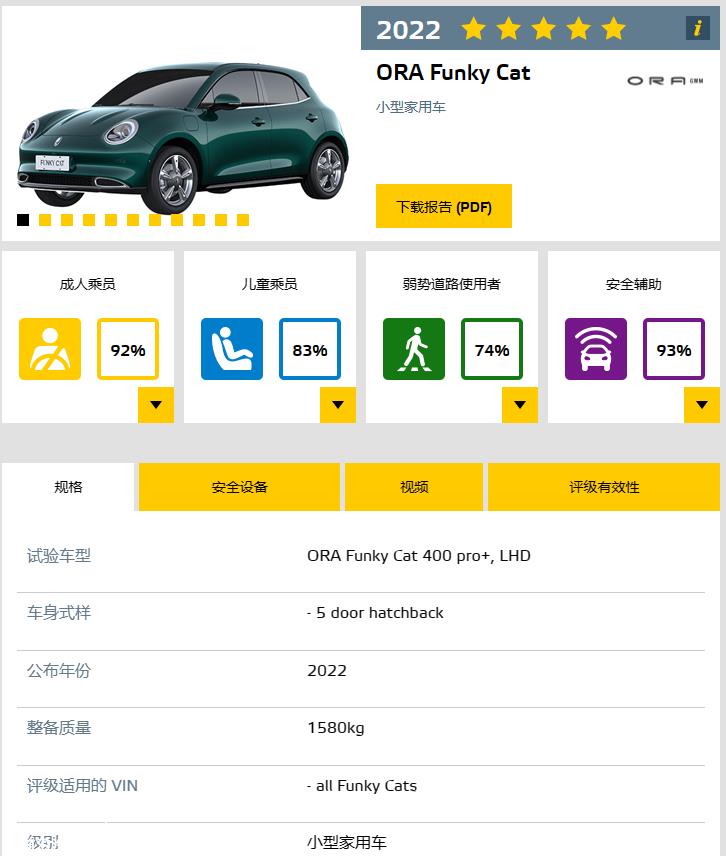 [长城战略报告]长城汽车企业社会责任报告：领跑“绿色可持续”的价值新标尺 ...
